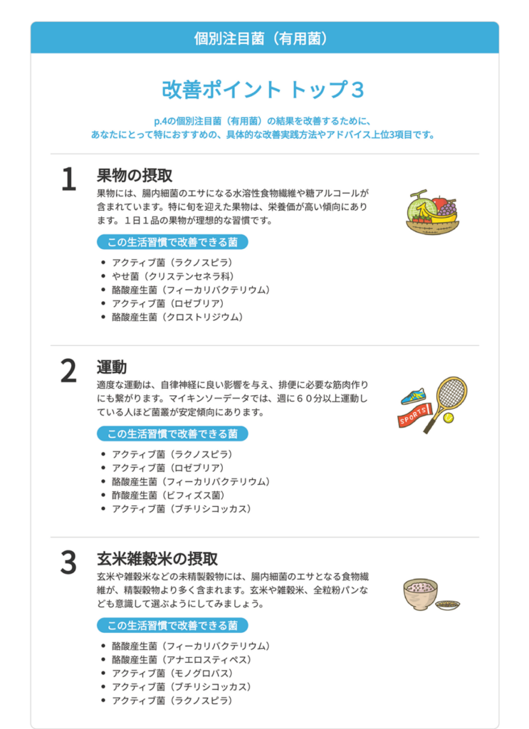 検査結果3