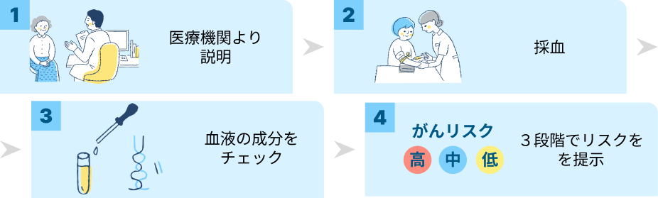 private06