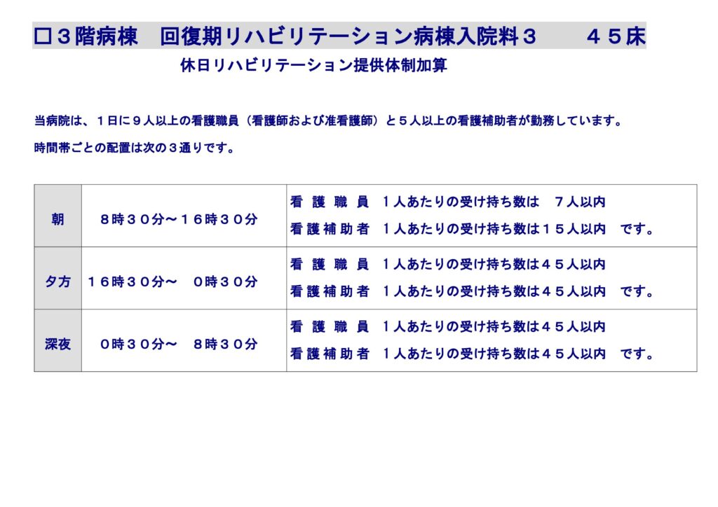 231001_風除室掲示_入院基本料（3階）