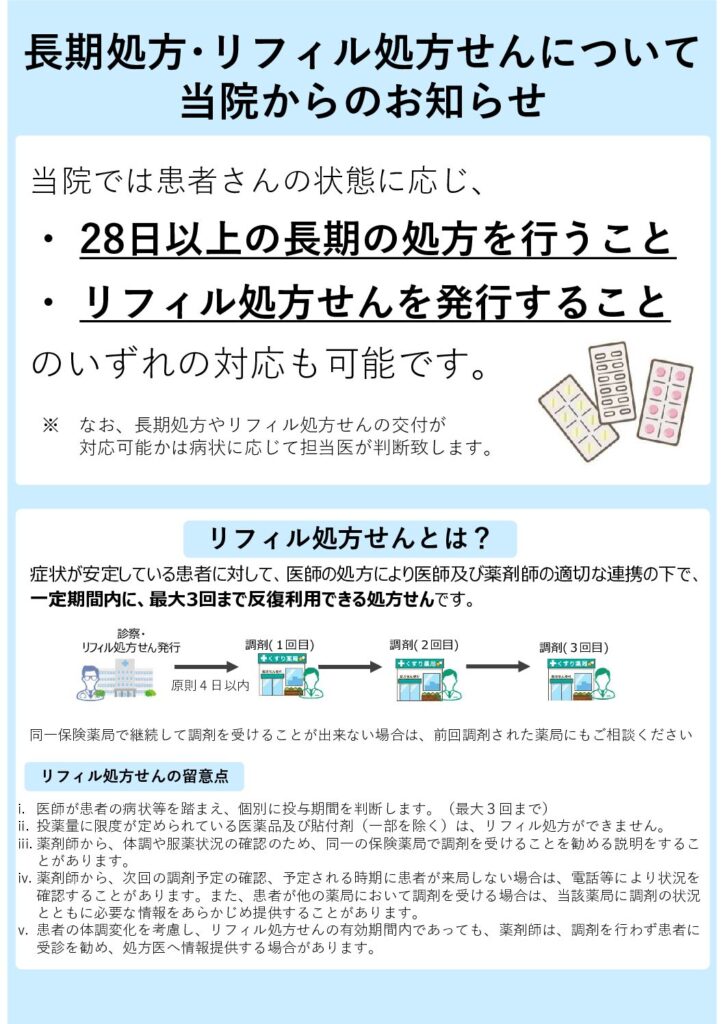 240601_生活習慣病管理料(Ⅱ)（長期投薬・リフィル処方箋）