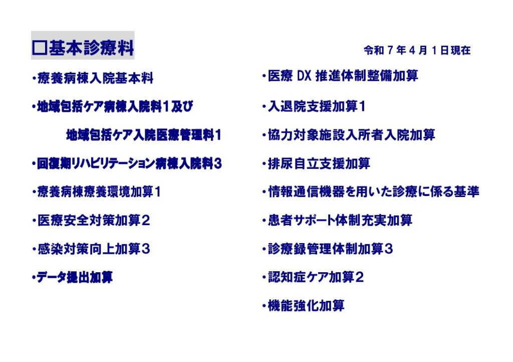 250401_風除室掲示_基本診療料